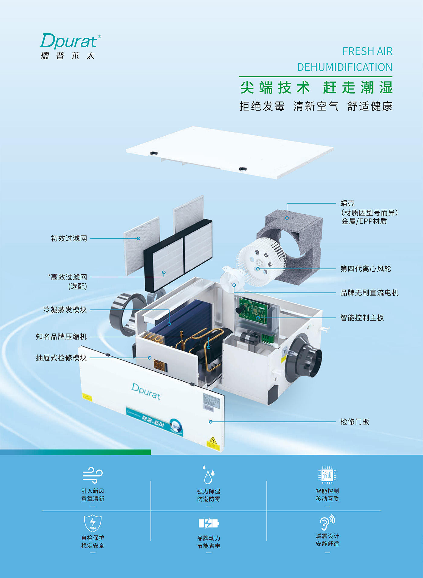 _0004_泉韻-除濕新風(fēng)機(jī)產(chǎn)品介紹單頁(yè)_02.jpg