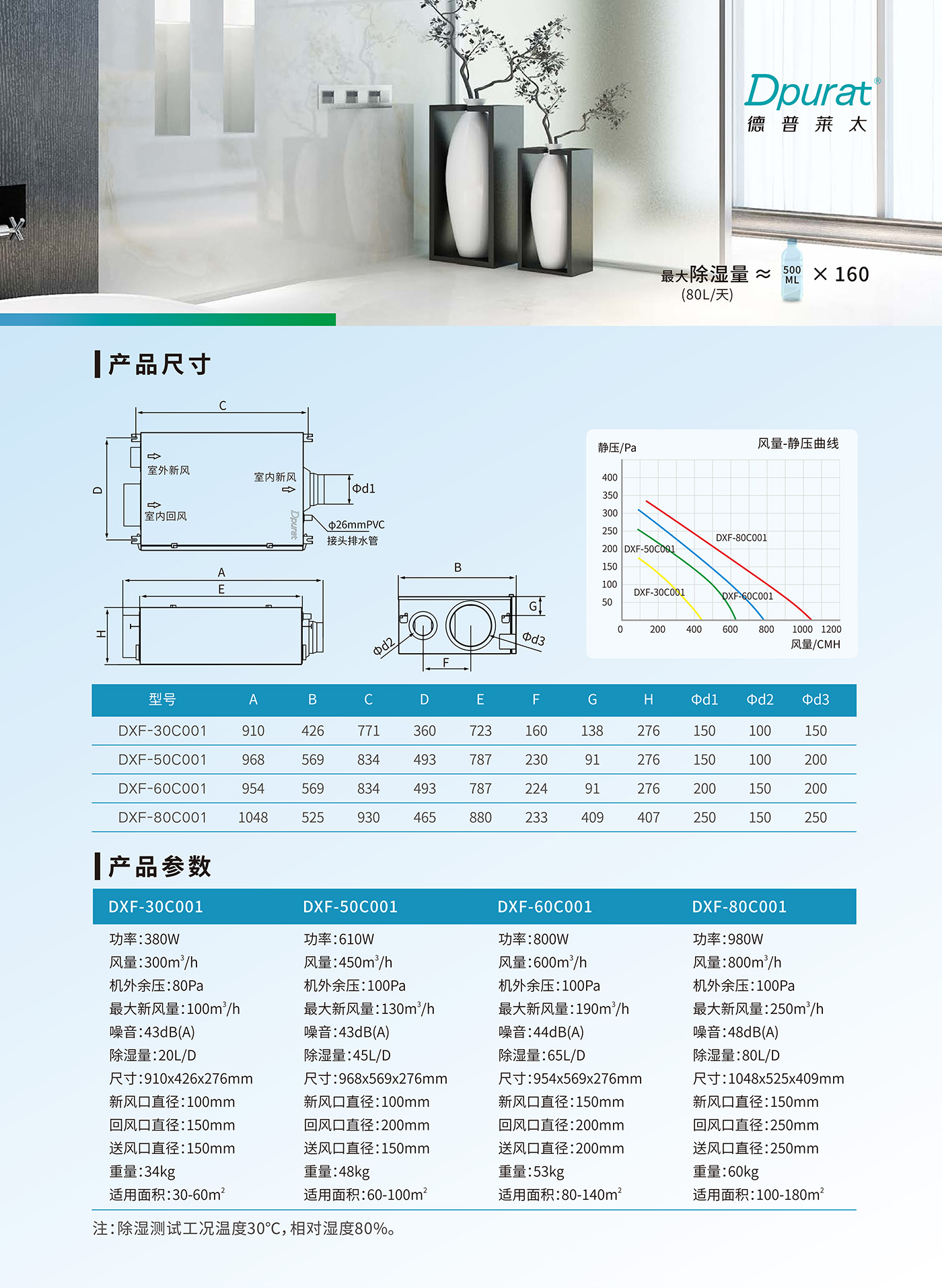 _0000_泉韻-除濕新風(fēng)機(jī)產(chǎn)品介紹單頁(yè)_07.jpg