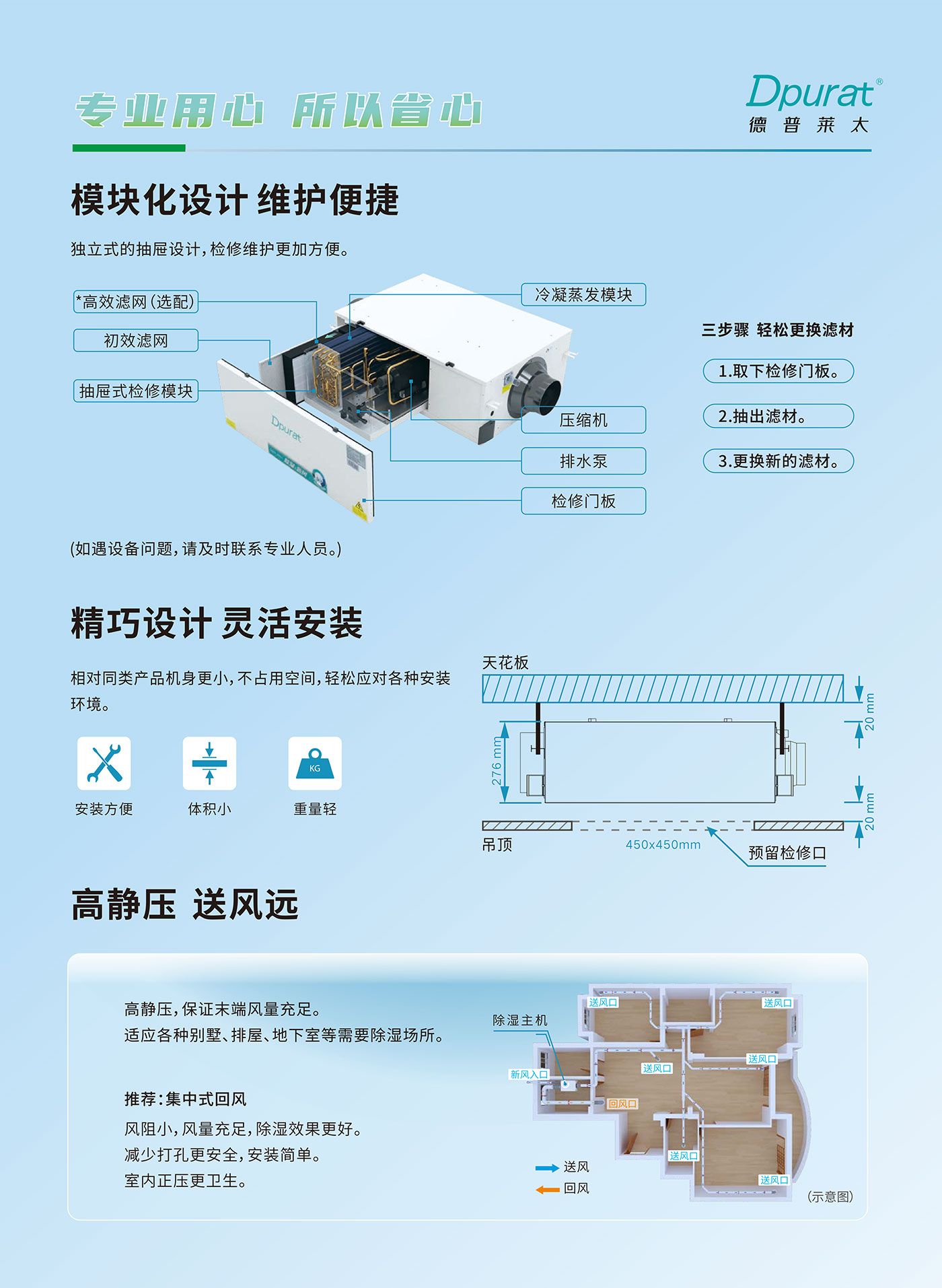 _0002_泉韻-除濕新風(fēng)機(jī)產(chǎn)品介紹單頁(yè)_05.jpg