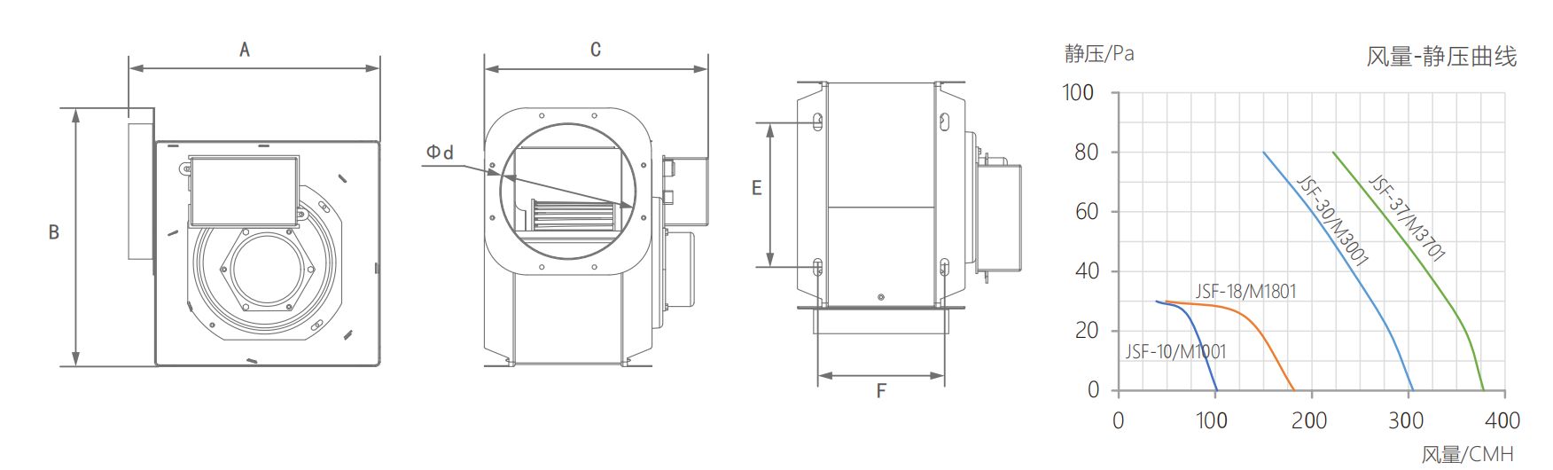 通風(fēng)機(jī)1.jpg